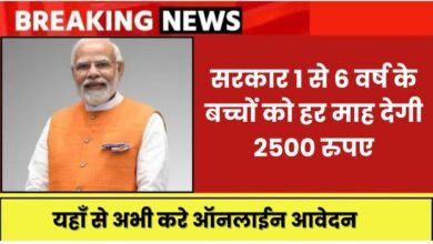 Anganwadi Labharthi Yojana 2025