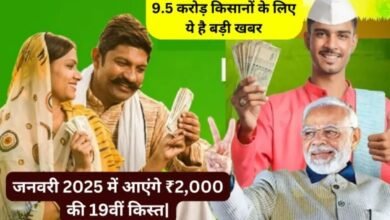 PM Kisan Yojana