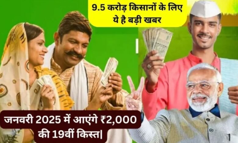 PM Kisan Yojana