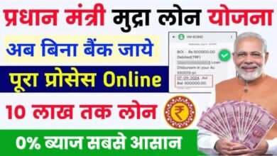 PM Mudra Loan Apply 2025